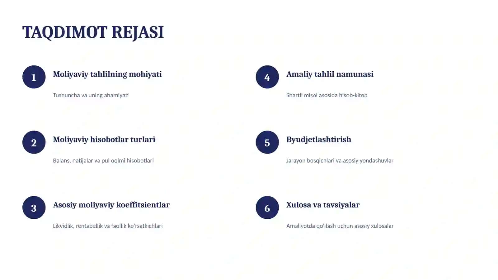 Moliyaviy tahlil va Byudjetlashtirish asoslari 2