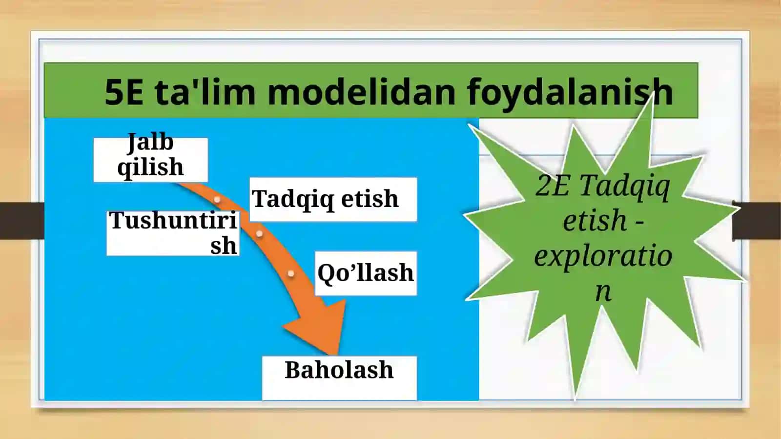 Yashash muhitiga moslanishlar 2