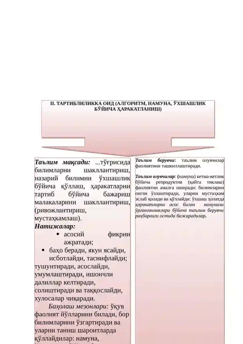 Физикани ўқитишда ўқувчиларнинг билим, кўникма ва малакаларини шакллантиришда тест турларидан фойдаланиш 2