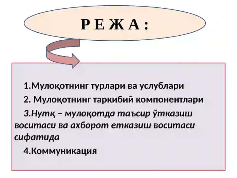 Мулоқот 2