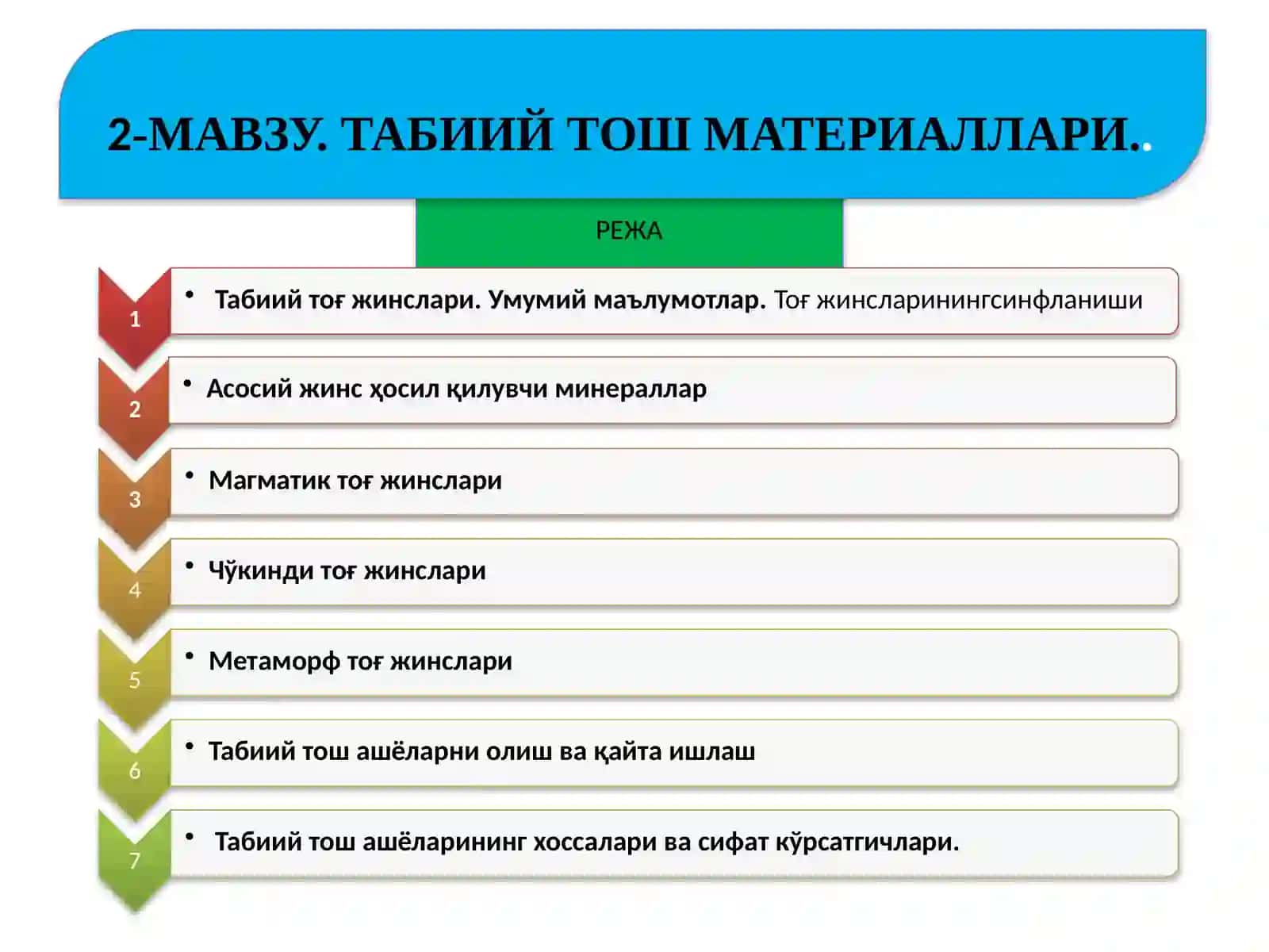ТАБИИЙ ТОШ МАТЕРИАЛЛАРИ 2