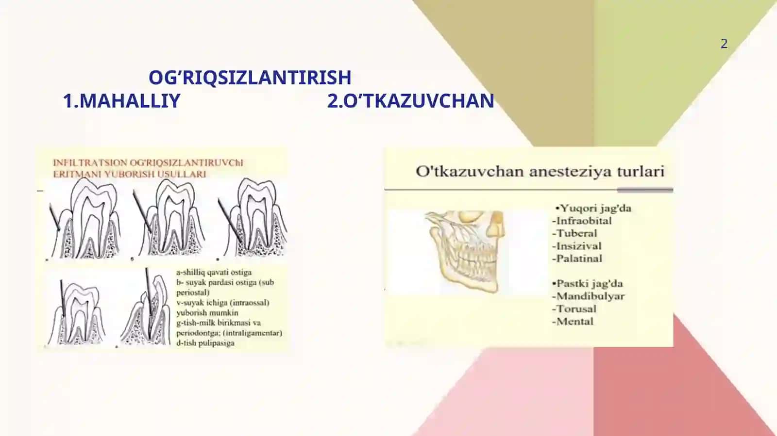 Stomatologiyada ogʻriqsiz 2