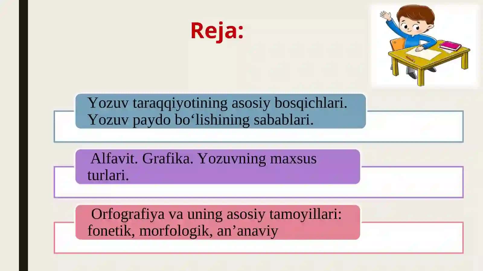 Yozuvnima? 2
