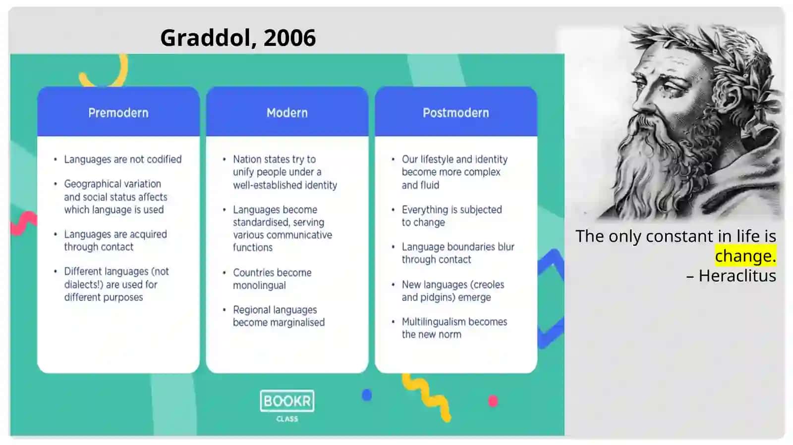 MODERN Teaching Methods and APPROACHES 2