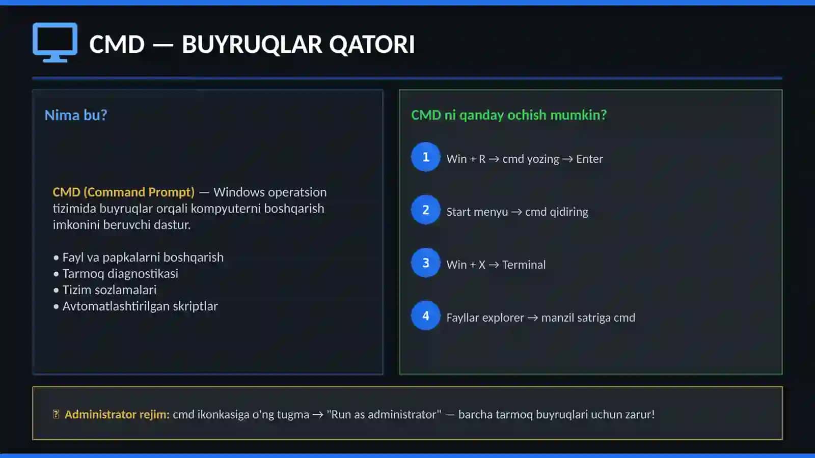 CMD TARMOQ BUYRUQLARI 2