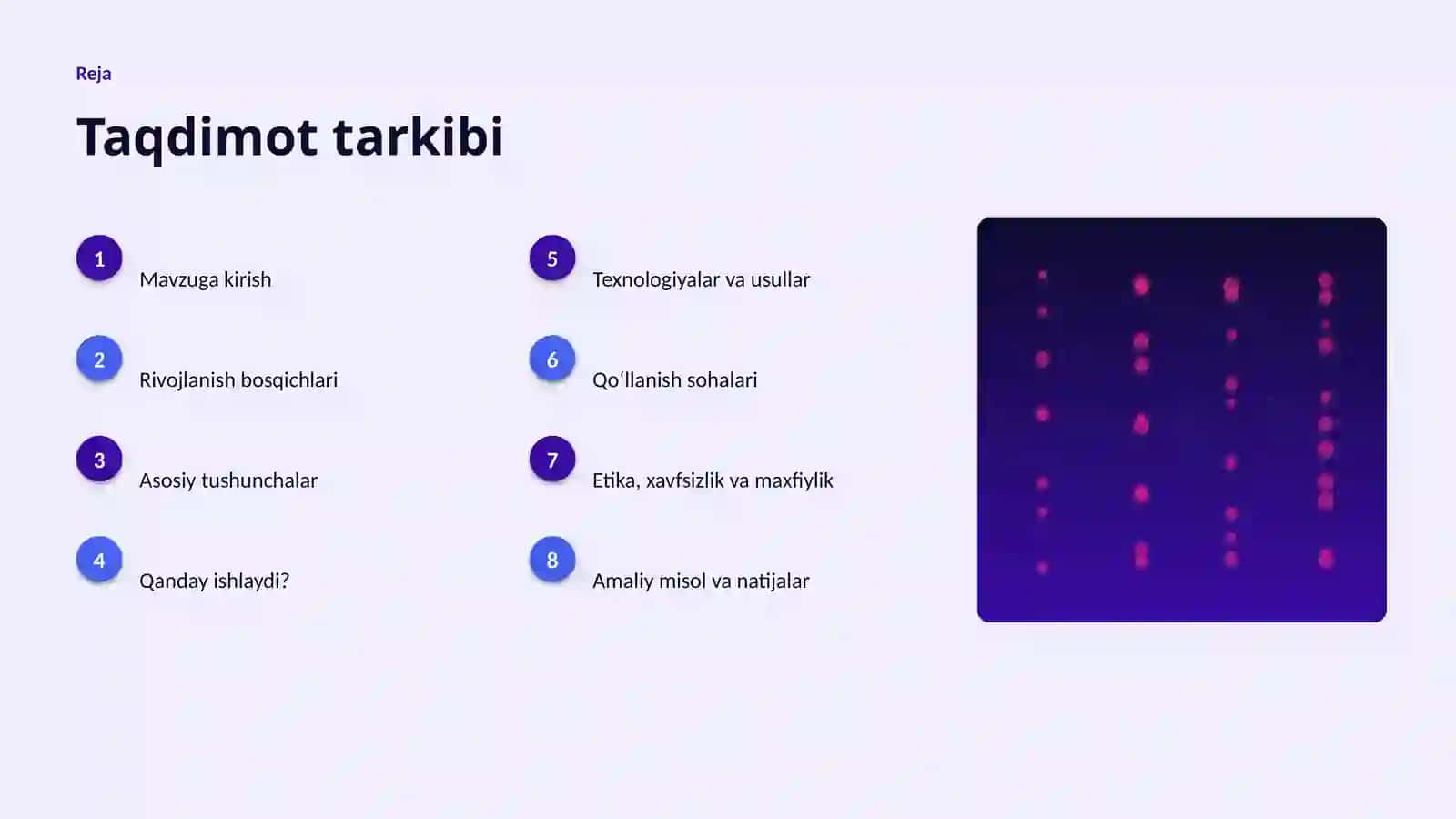 SUNʼIY INTELLEKT • PROFESSIONAL TAQDIMOT 2