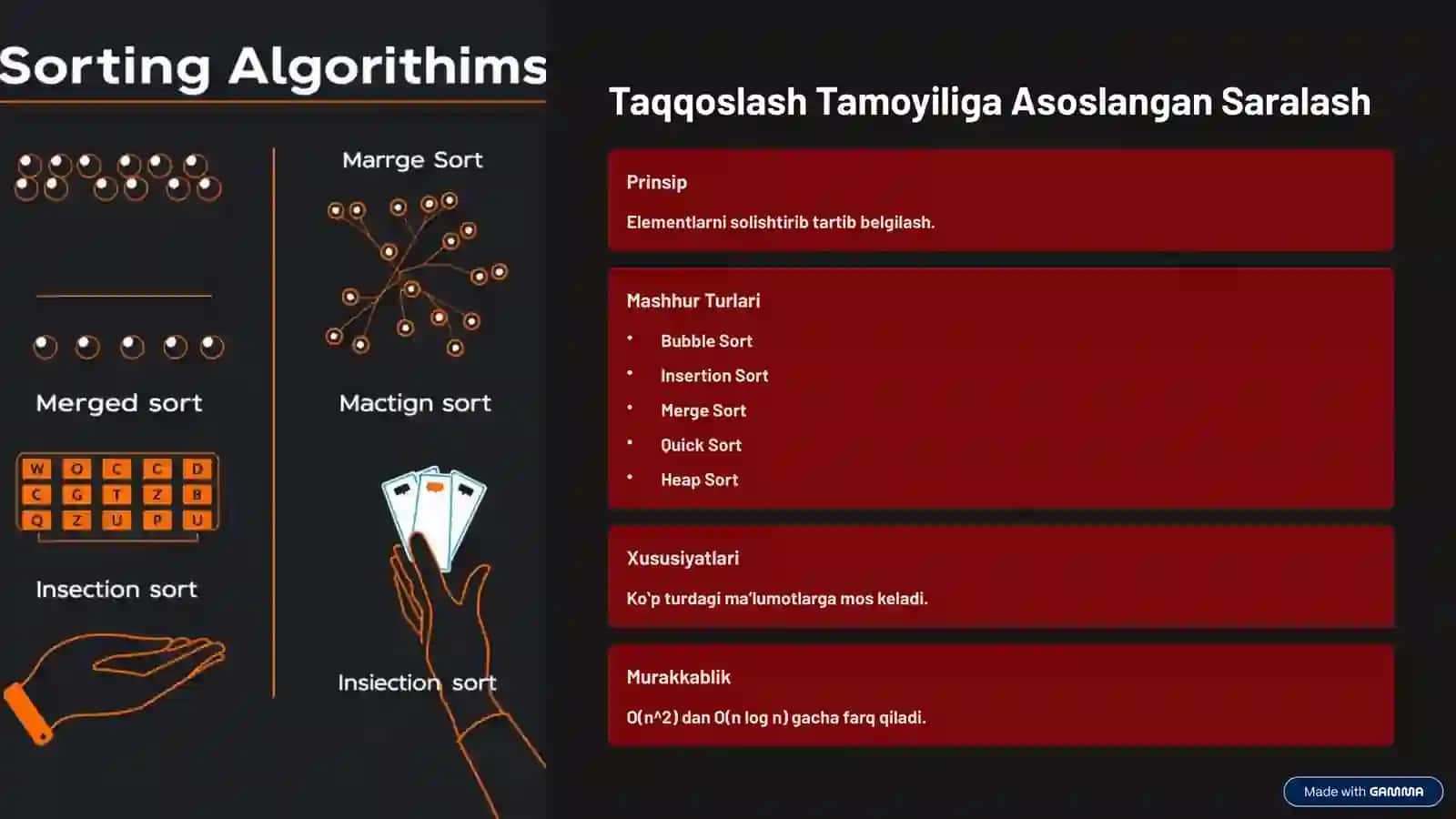Taqqoslash Tamoyiliga Asoslangan Saralash 2