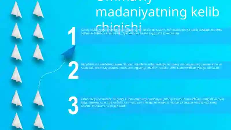 Ommaviy Madaniyatning Shakllanish Tarixi Va Hozirgi Davrdagi Shakllari 2
