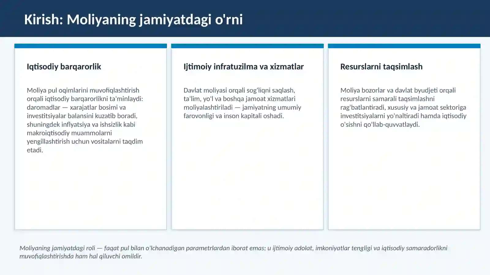 Moliya va Davlat Moliyaviy Faoliyati Tushunchasi 2
