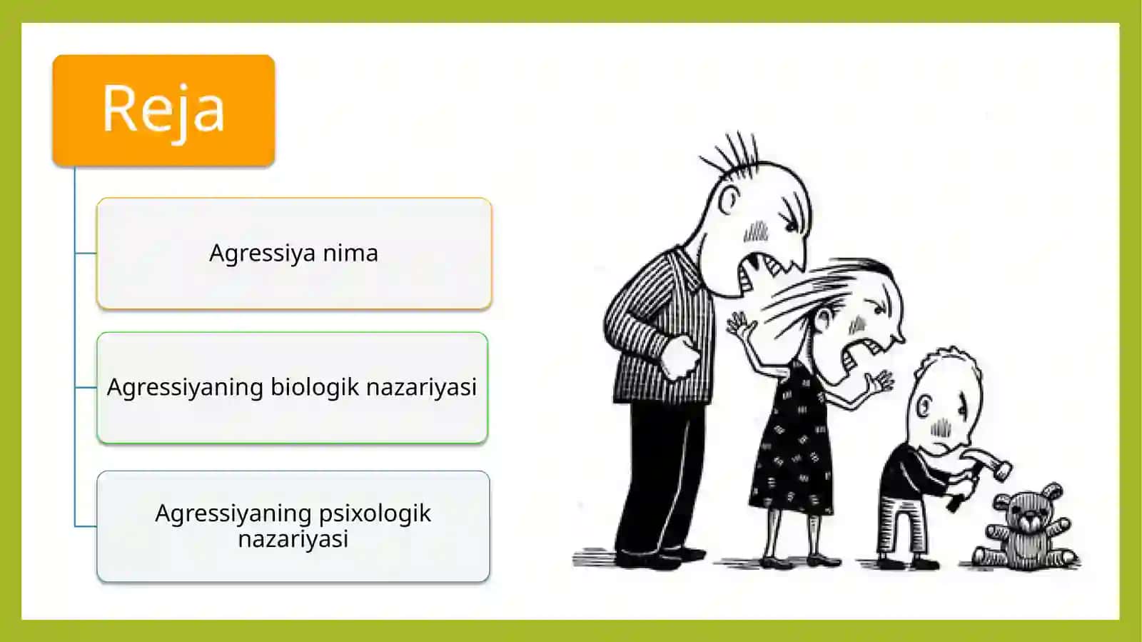 Agressiyaning biologik va psixologik nazariyalari 2