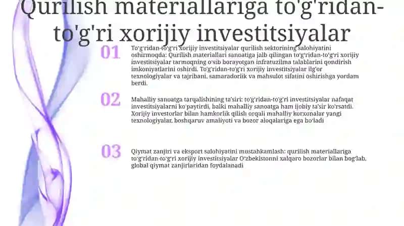 Qurilish Materiallariga Xorijiy Investitsiyalar 2
