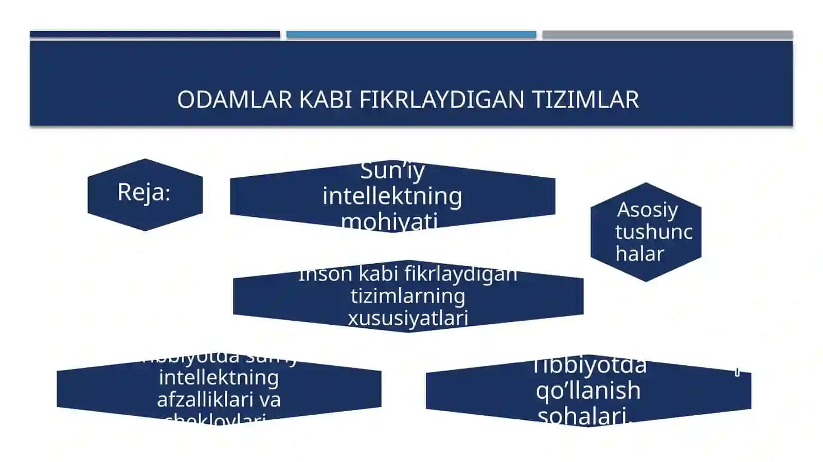 ODAMLAR KABI FIKRLAYDIGAN TIZIMLAR 2