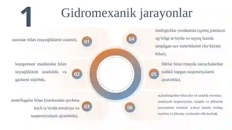 Gidromexanik jarayonlar 2