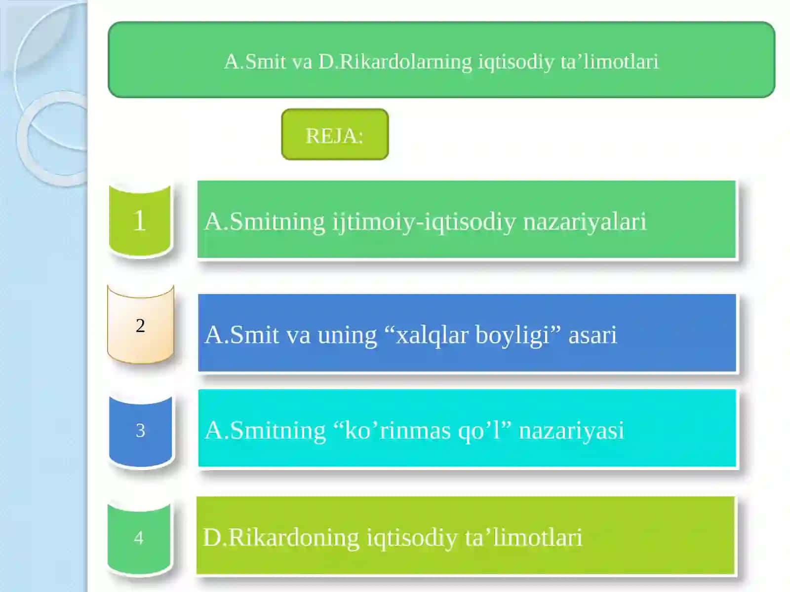 A.Smit va D.Rikardolarning iqtisodiy ta’limotlari 2