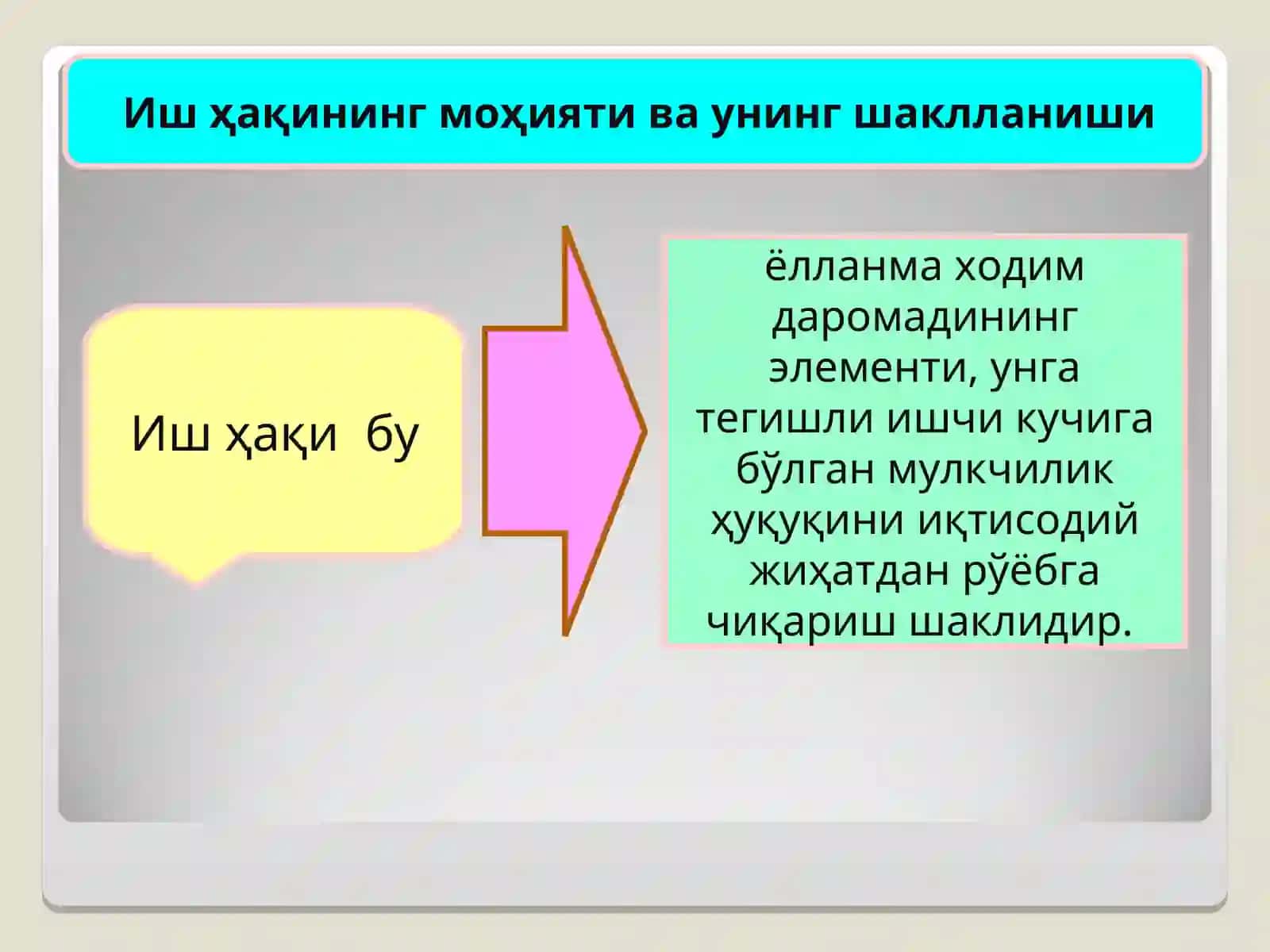 Иш ҳақини ташкил этиш ва ислох килиш 2
