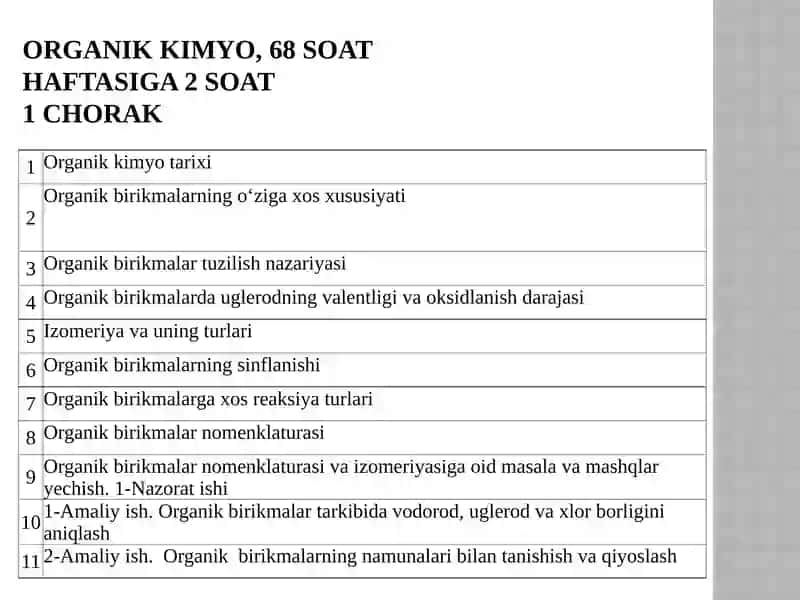 Atsetilenvadiyenqatoriuglevodorodlarmavzusini o’qitish metodiaksi 2