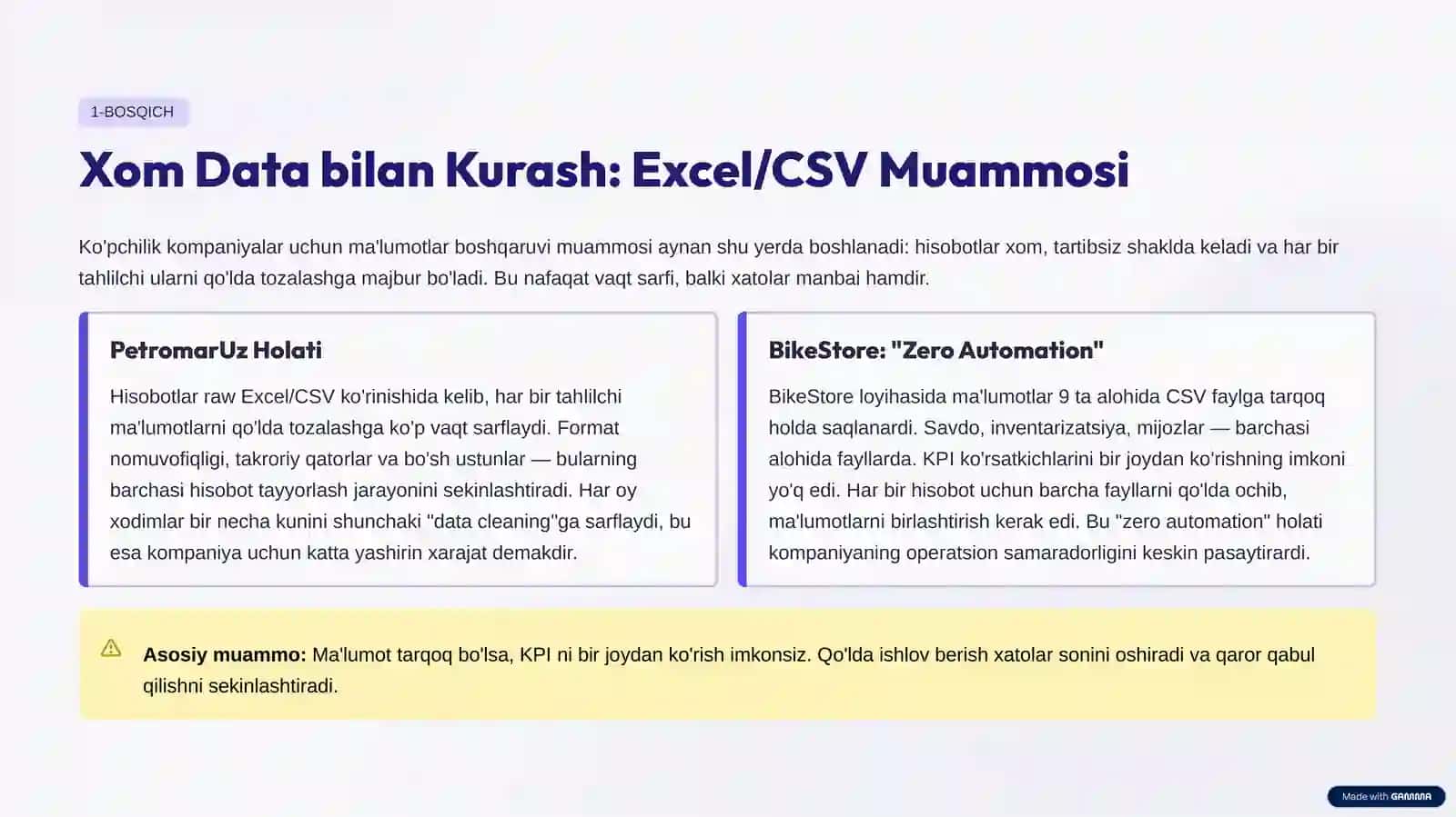 Python + SQL bilan Biznes Jarayonlarini Avtomatlashtirish 2