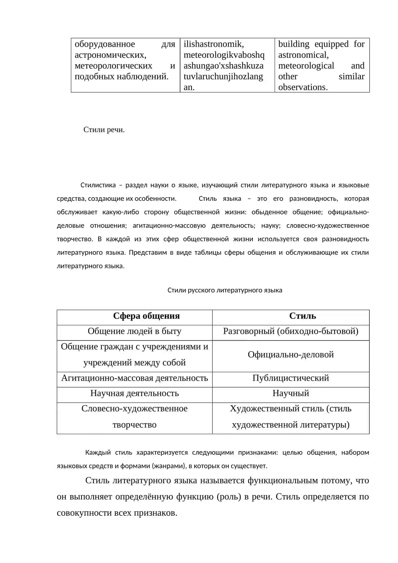 ТЕМА № 15. Стили речи. Функциональные стили речи 2