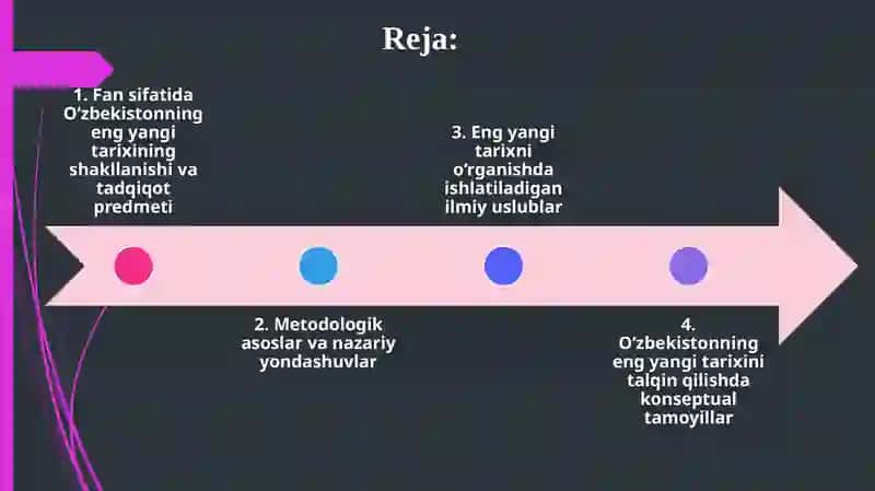 O'zbekistonning eng yangi tarixi fanining metodologik, ilmiy-nazariy asoslari, usullari va tamoyillari 2