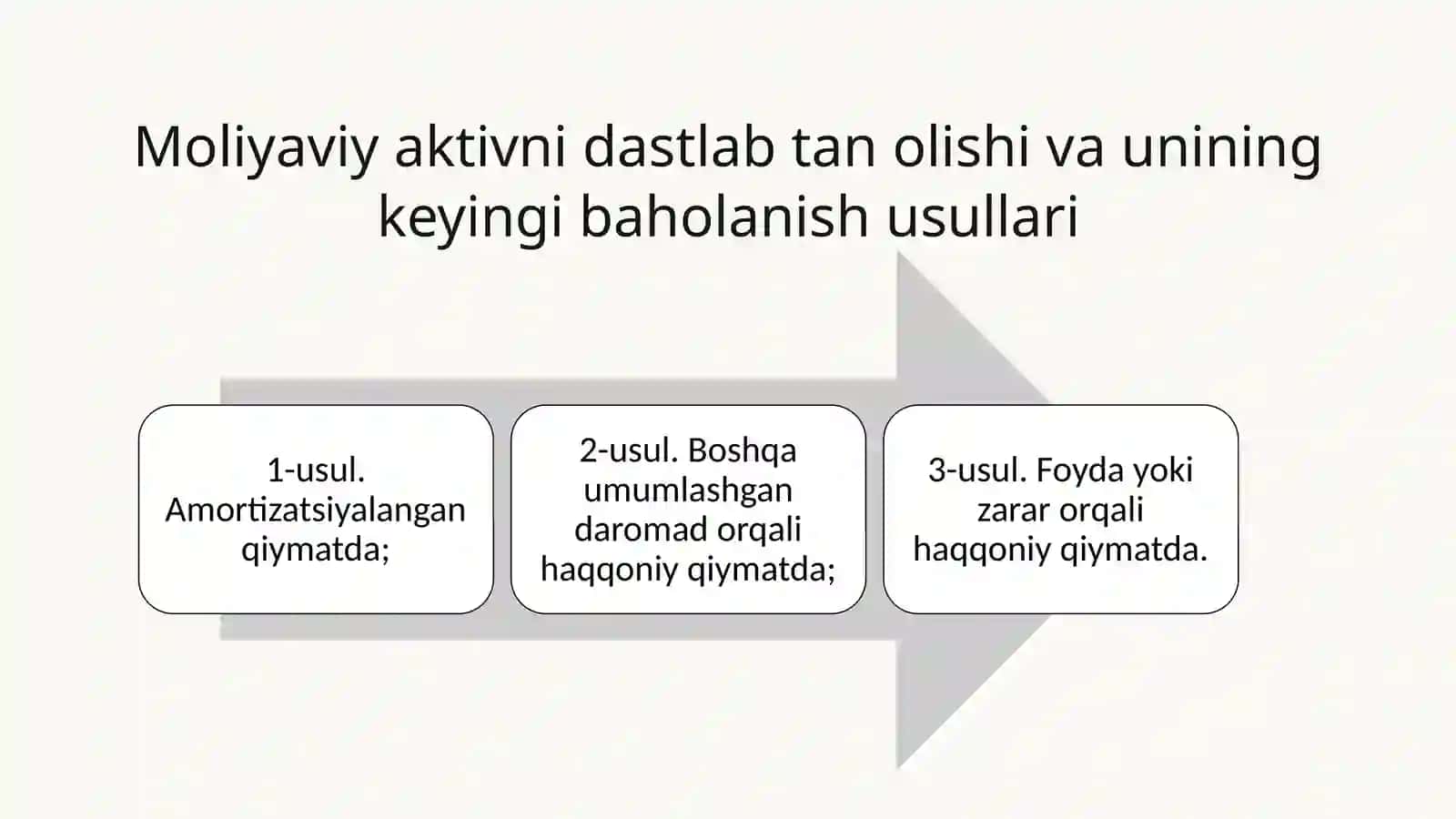 Moliyaviy aktivlar va moliyaviy majburiyatlar hisobi 2