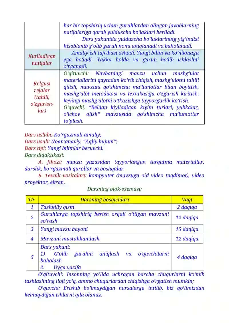 6-sinf texnologiya. Beldan kiyiladigan kiyim turlari. Yubkalar.  O’lchov olish. 2