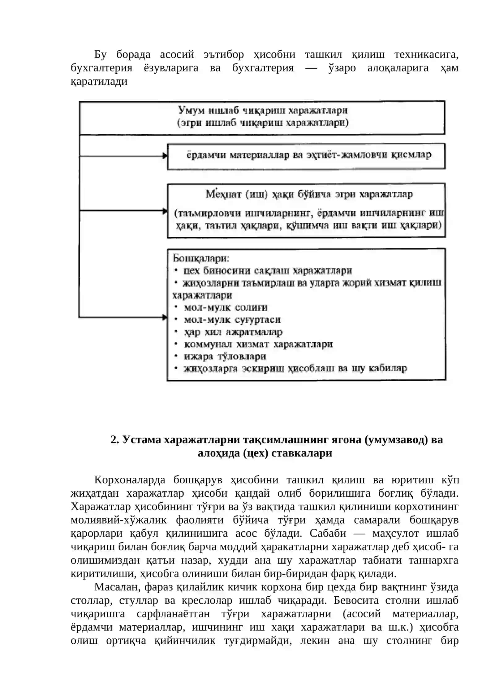 10-мавзу. Устама харажатлари ҳисоби 2