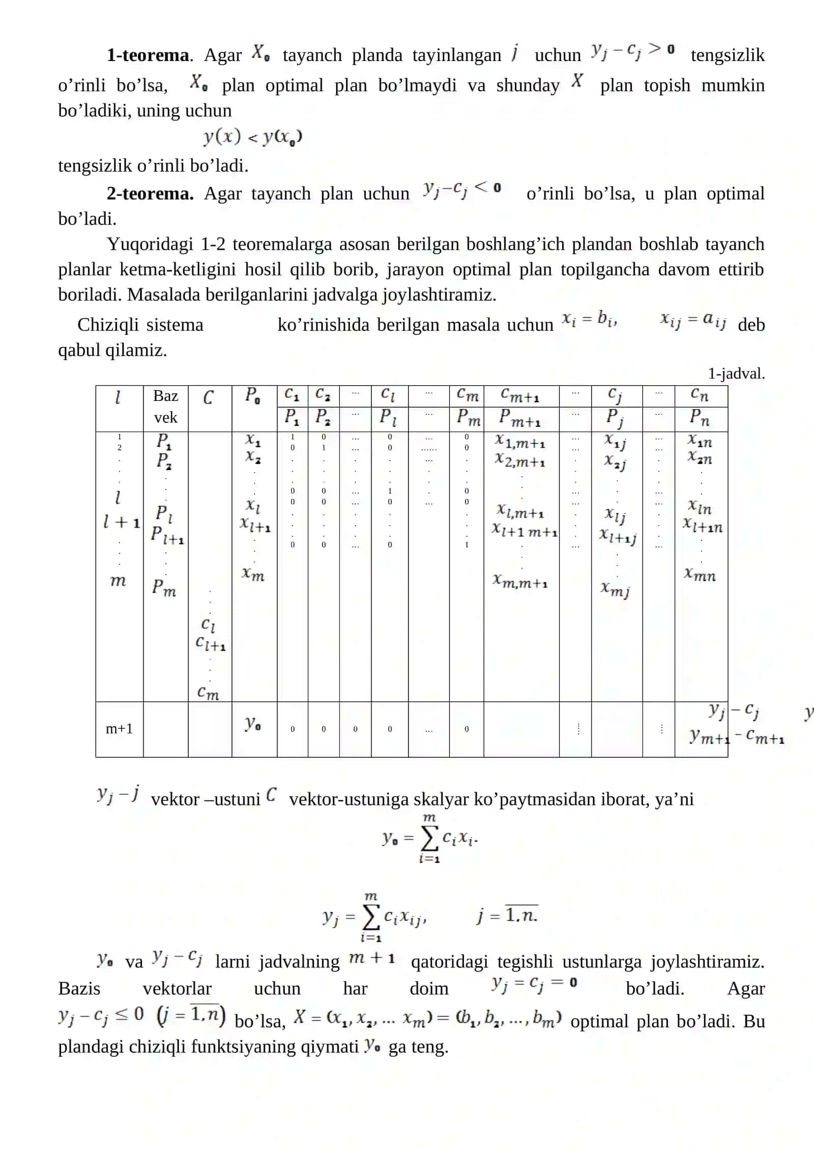 Chiziqli programmalashtirish masalalarini Simpleks usulida yechish 2