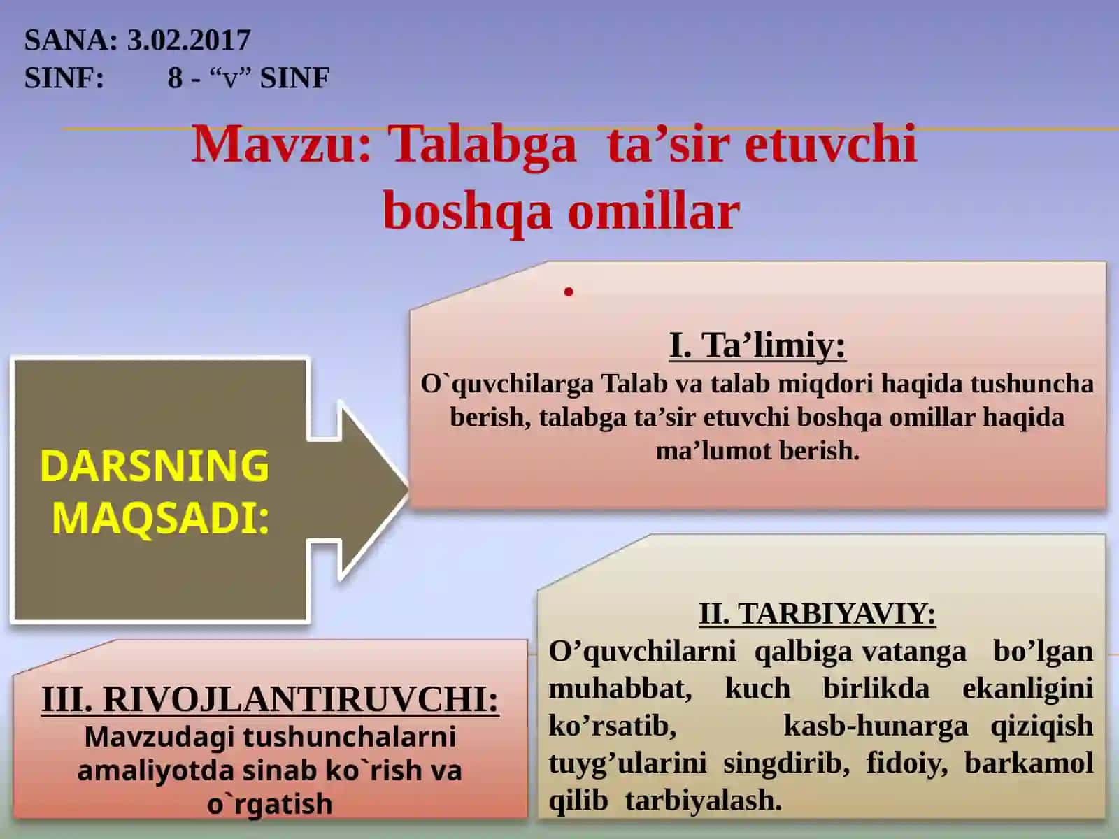 8-sinf Iqtisod fanidan dars ishlanma. Talabga ta'sir etuvchi boshqa omillar 2
