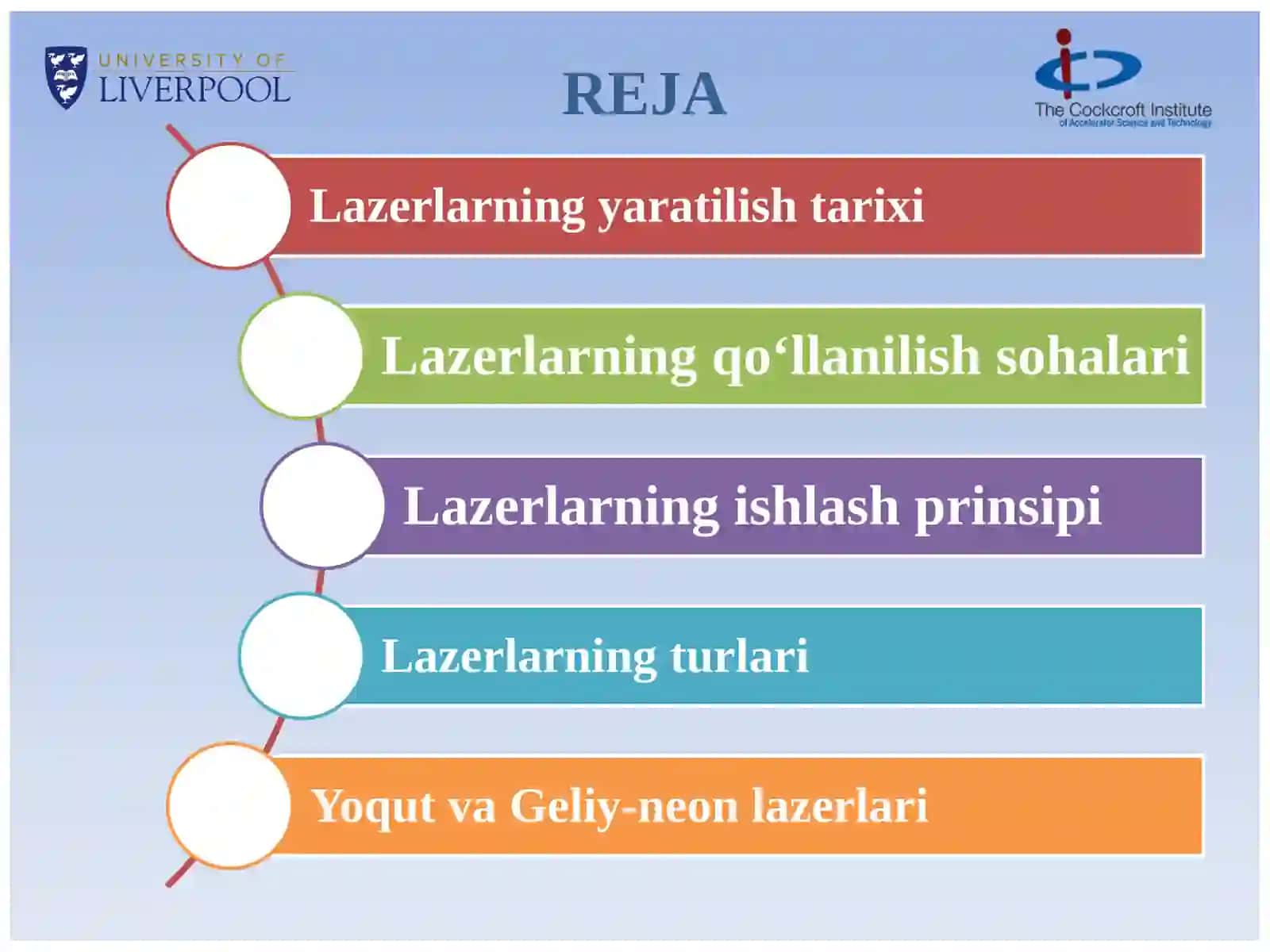 MUHANDISLIK FIZIKASI INSTITUTIOPTIKA VA SPEKTROSKOPIYA KAFERDASI 2