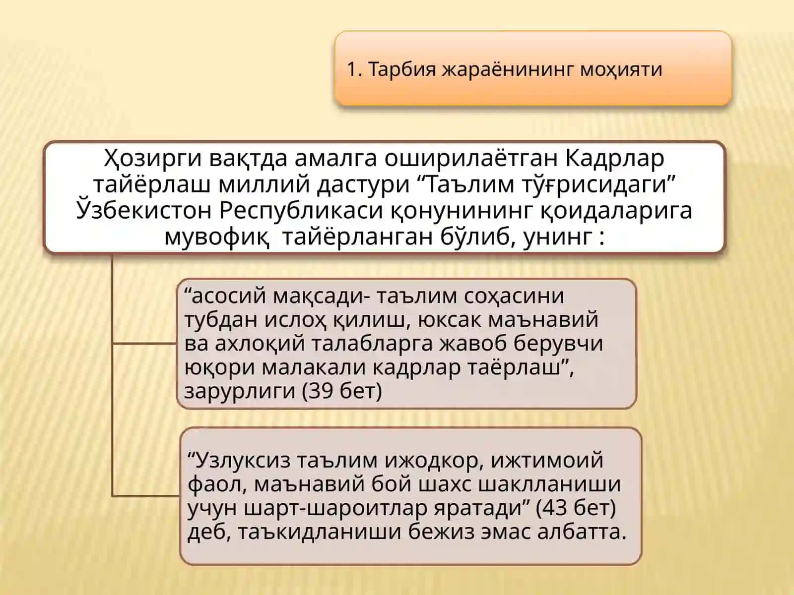 Тарбия усуллари ва принциплари 2