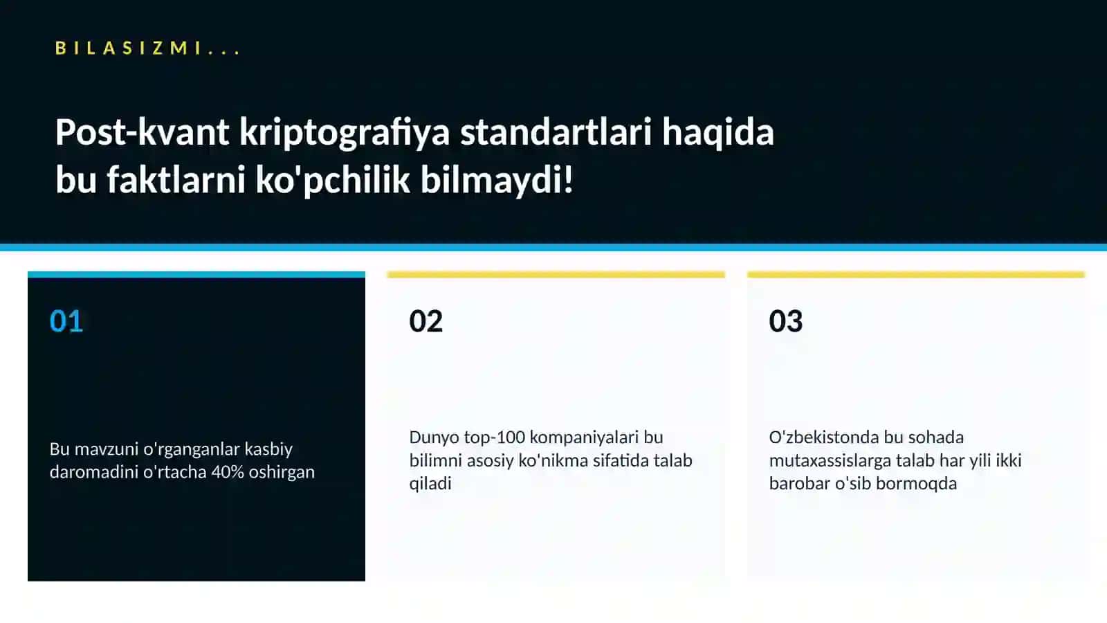 Post-kvant kriptografiya standartlari 2