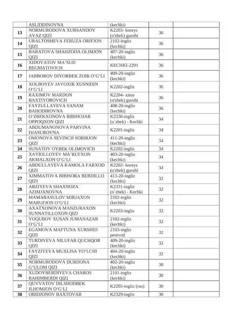 Institute internal order violation 2