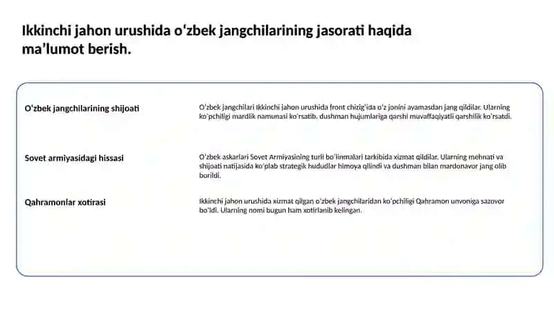 Ikkinchi jahon urushi davrida O‘zbekistonlik qahramonlarning hikoyalari 2