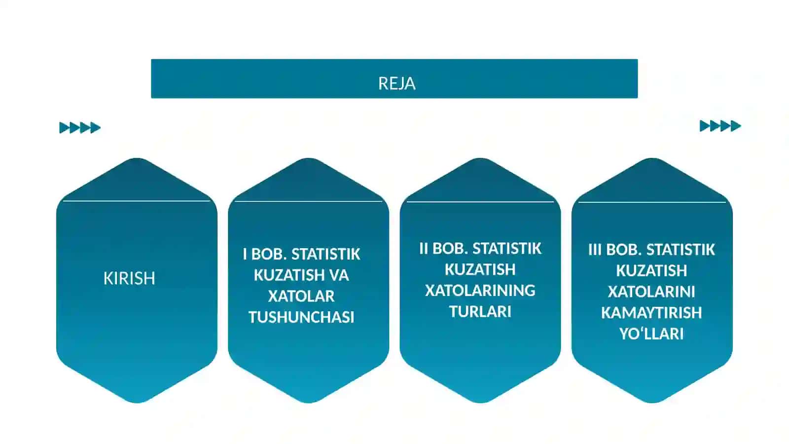 “Statistik kuzatish xatolari” 2