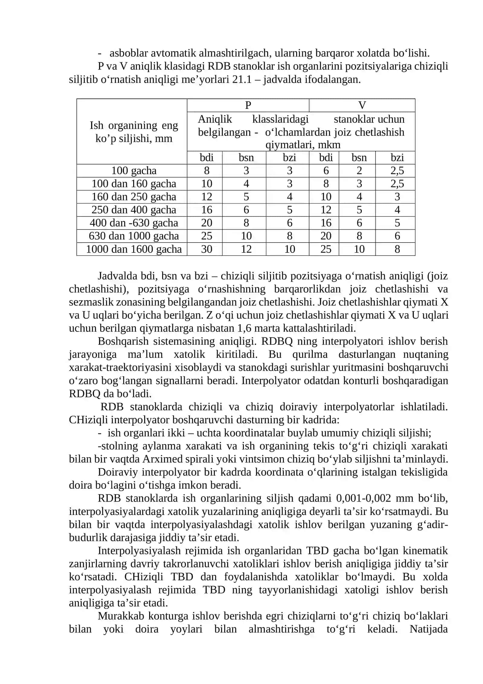 MEXANIK ISHLOV BERISHDA NOANIQLIKLAR 2