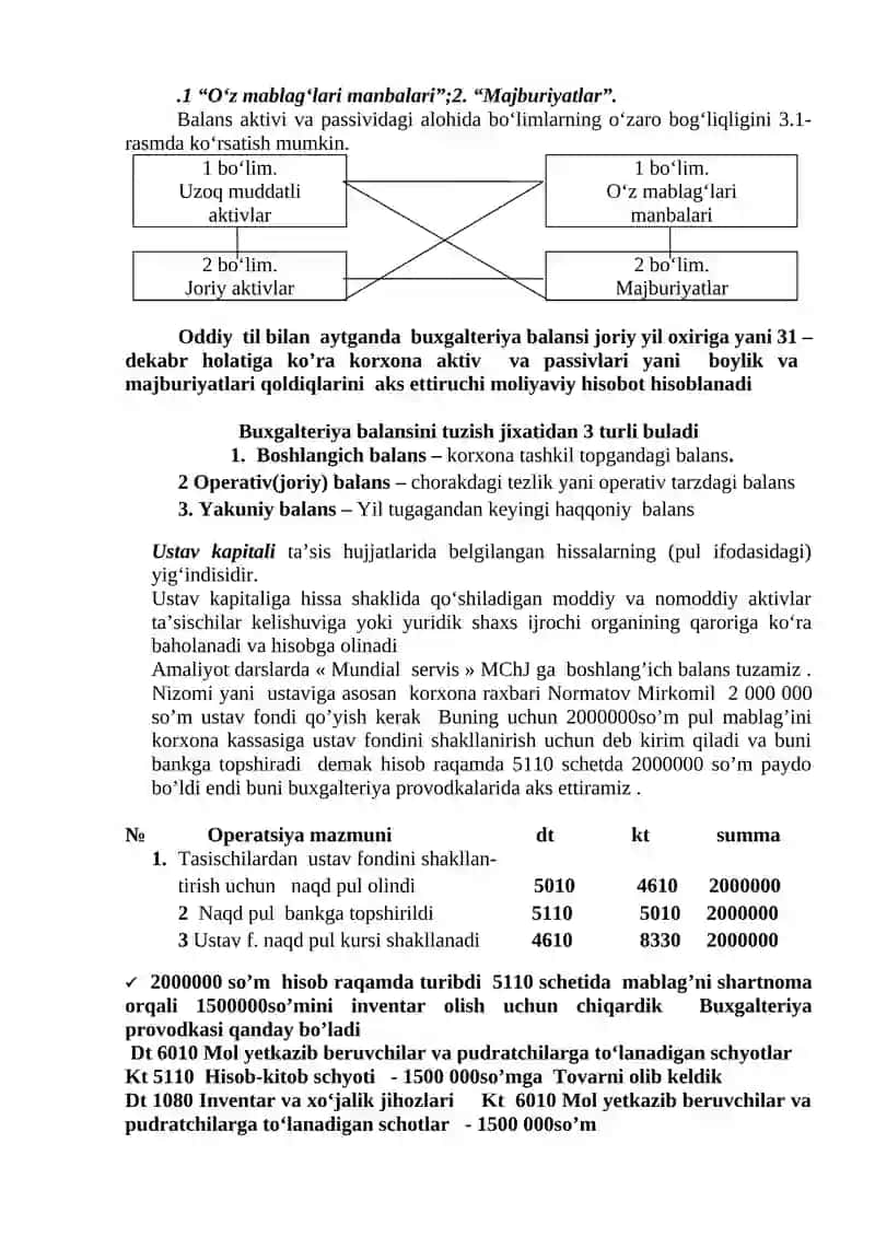 2-mavzu: BUXGALTERIYA BALANSI, SCHYOTLAR TIZIMI VA IKKI YOQLAMA YOZUV 2