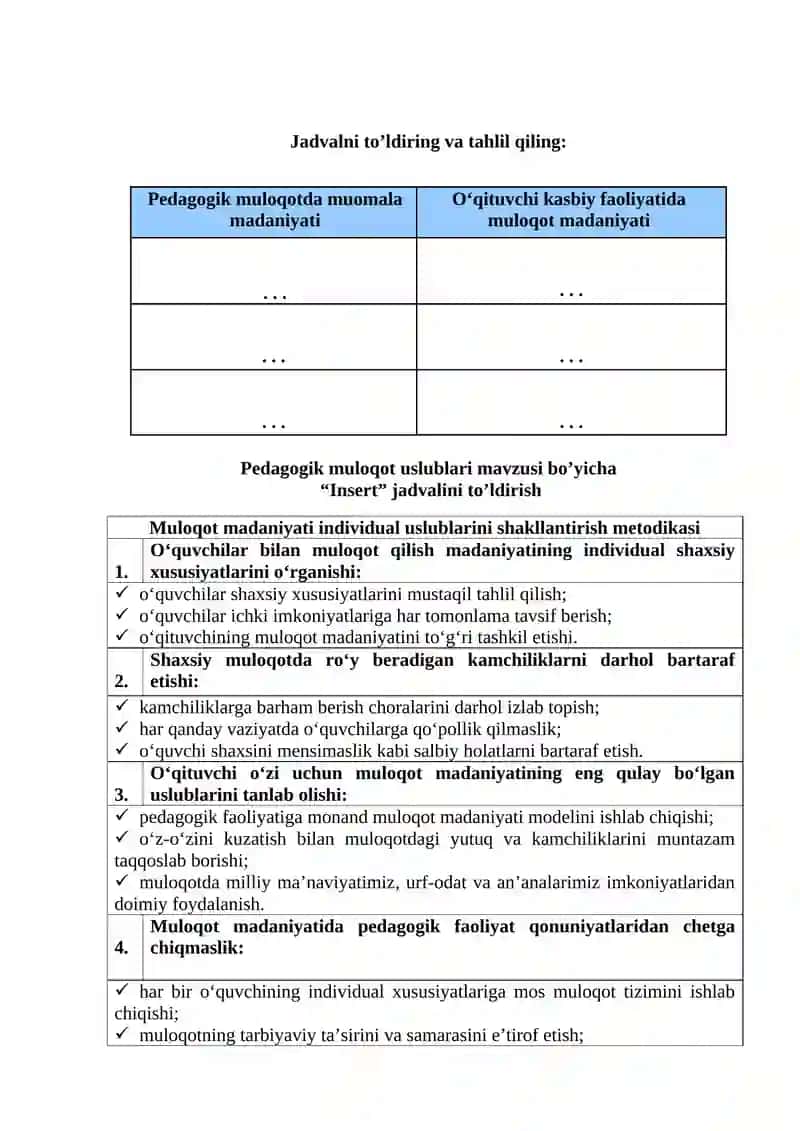 O`qituvchi faoliyatida muloqot madaniyati va psixologiyasi 2