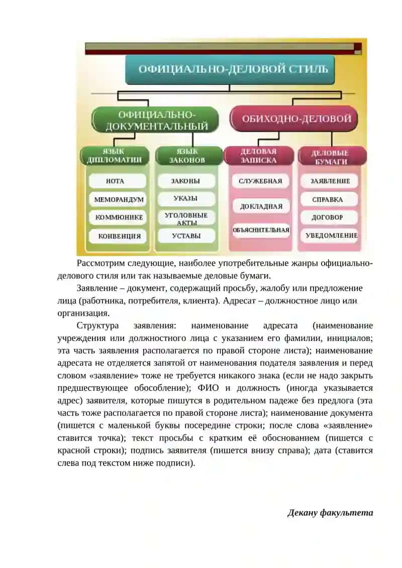 Дидактический модуль "Официально-деловой стиль речи и сфера его применения. Заявление, резюме, автобиография" 2
