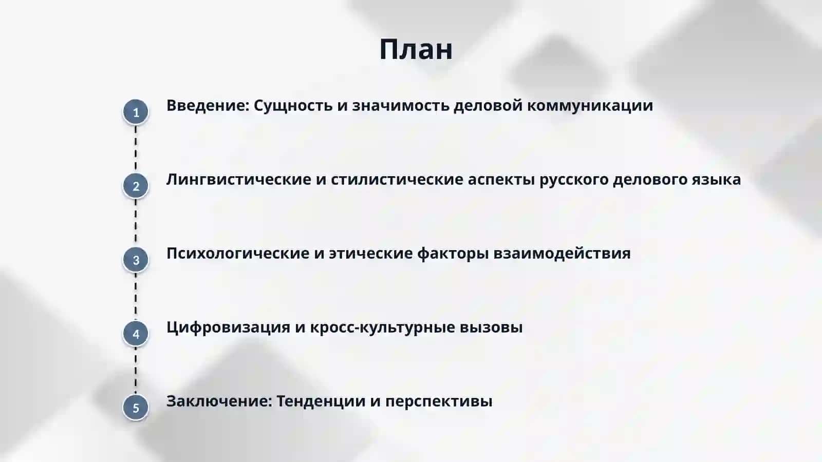 «Особенности деловой коммуникации на современном русском языке» 2