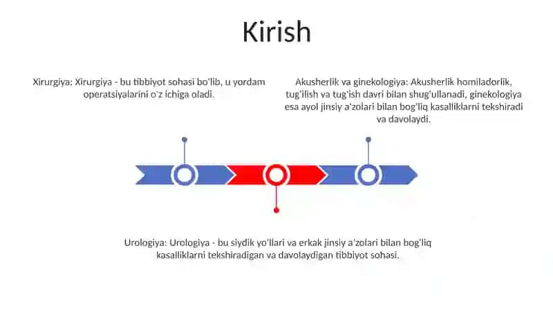 Xirurgik Akusher Ginekalogik Va Unga Yondosh Bolimlar 2