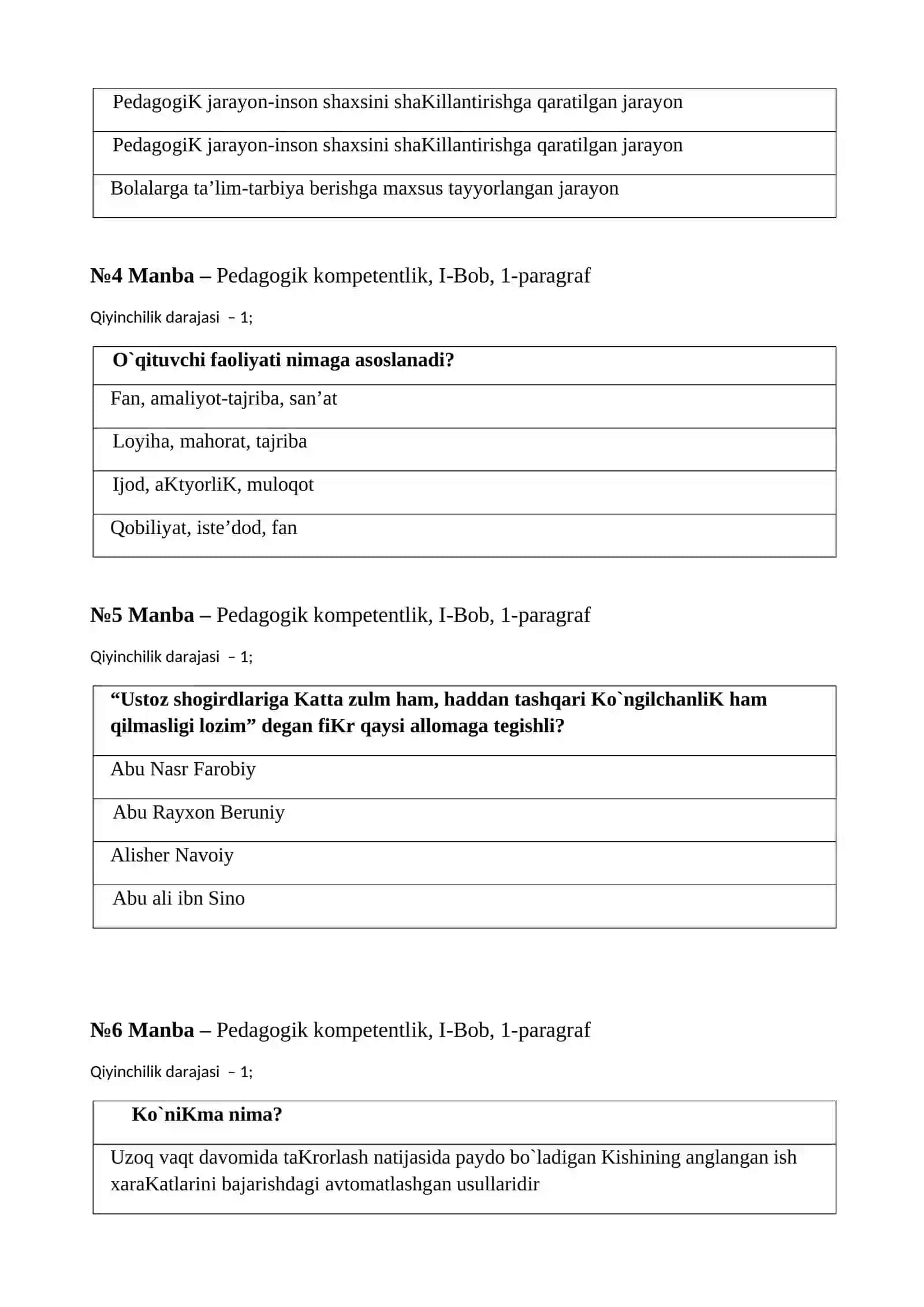 Pedagogika va psixologiya mutaxassiligi II bosqich magistrantlari uchun “Pedagogik kompetentlik” fanidan test savollari 2