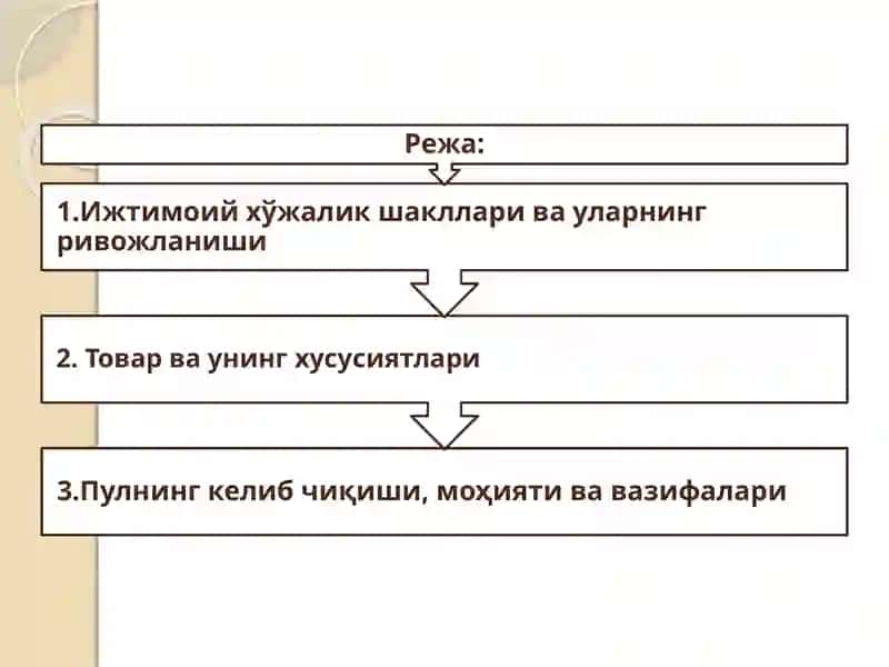 ТОШКЕНТ ДАВЛАТ ИҚТИСОДИЁТ УНИВЕРСИТЕТИ 2