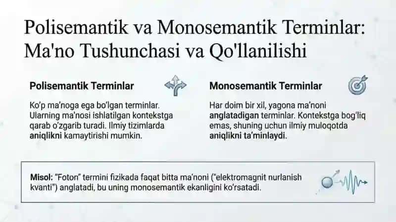 Terminlarning monosemantik xarakteri 2