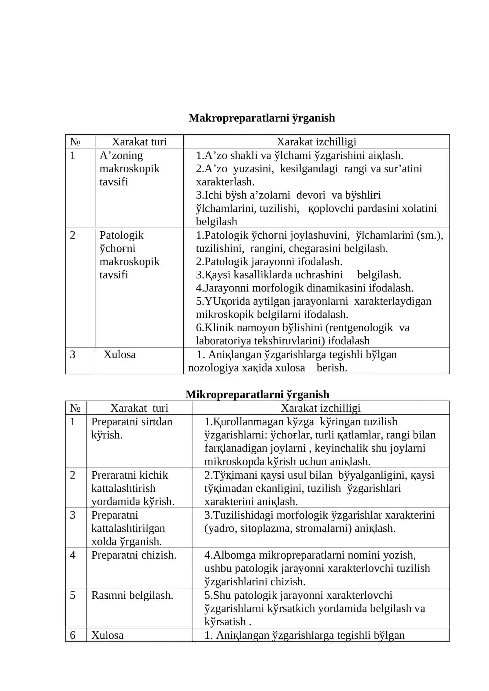 Aralash distrofiyalar. Endogen pigmentlar almashinuvining buzilishi 2