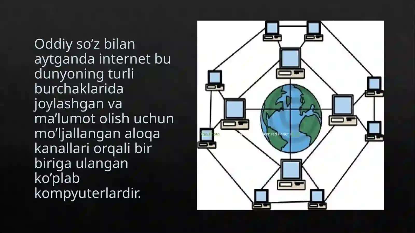 Internet qanday ishlaydi? 2