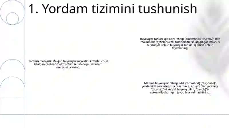 Yordam tizimini tushunish 2