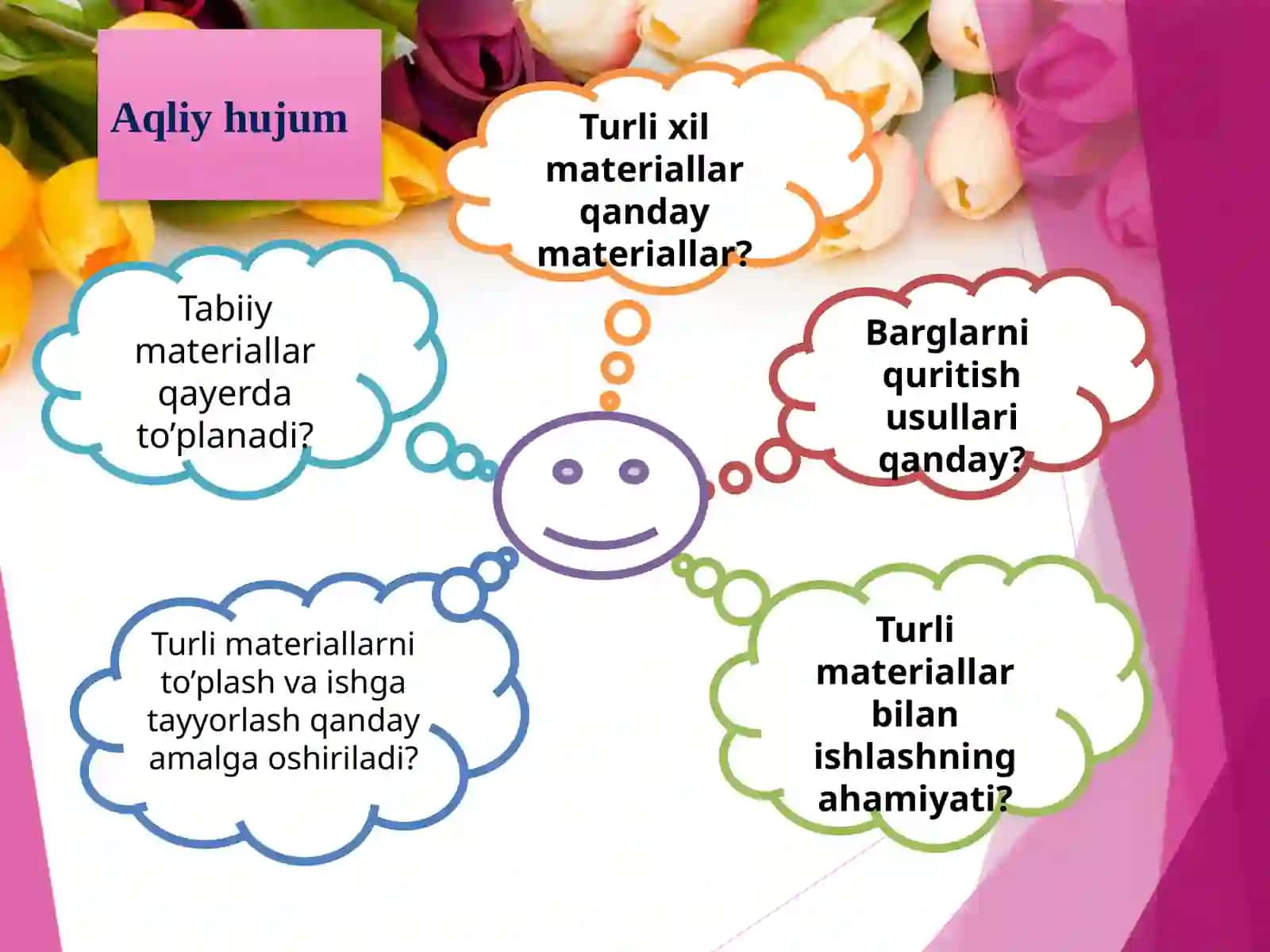 Turli va tabiiy materiallar bilan ishlash darslarini tashkil etish metodikasi 2