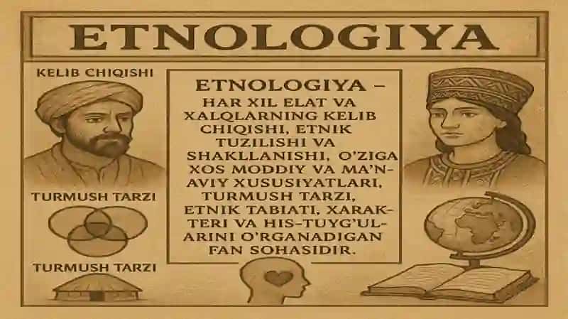 ETNOLOGIYA FANNING PREDMETI, MAQSADI VA VAZIFALARI. 2
