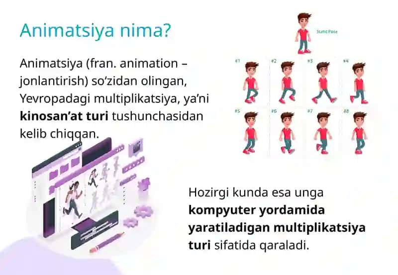 Sodda animatsiya dasturini yaratish 2