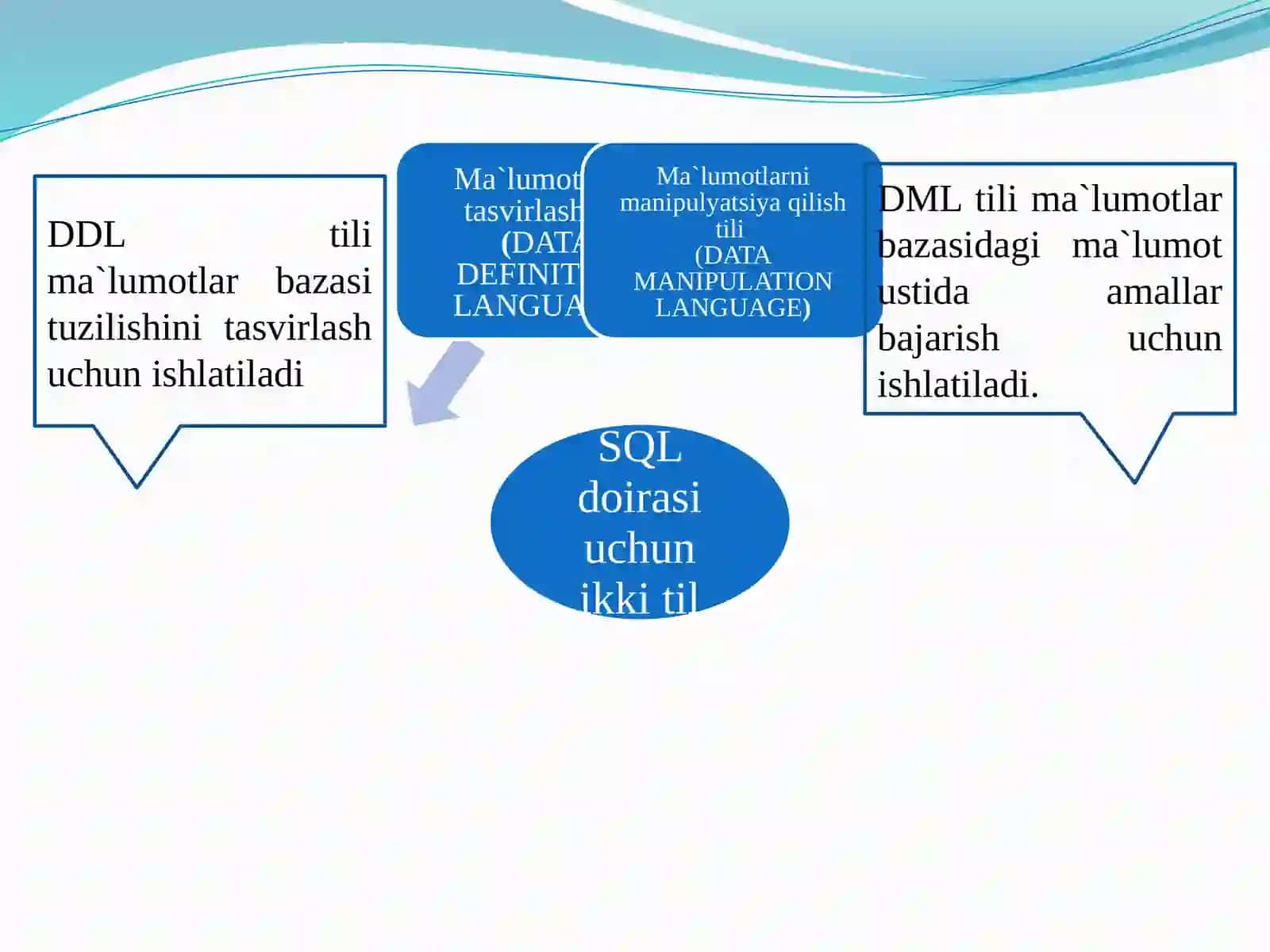 SQL Operatorlari va Ular Olingan Ma'lumot Toifalari 2
